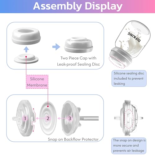 Pump Parts Compatible with Spectra S2 S1 9 Plus SG for Spectra Breast Pump Parts Replacement Kit Accessory 24mm Flange Duckbill Valve Tubing Bottle Connector Backflow Protector