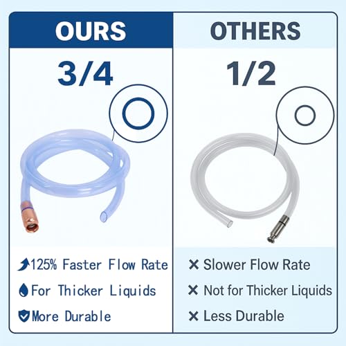 3/4" Siphon Hose, 6FT Shaker Siphon Pump for Gasoline/Gas/Fuel/Water Transfer, Upgrade Multi-Purpose Self Priming Siphon Hose - size: 1