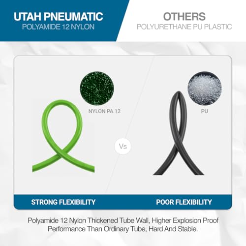 Utah Pneumatic 3/8" DOT Air Line SAE J844 PA12 Nylon Tubing for Air Suspension, Industrial Automation, Workshop Air Systems, Misting & Fluid Transfer, Green - 10 Meters (32.8ft) - color: Green, size: 3/8 inch DOT - 32.8 Feet