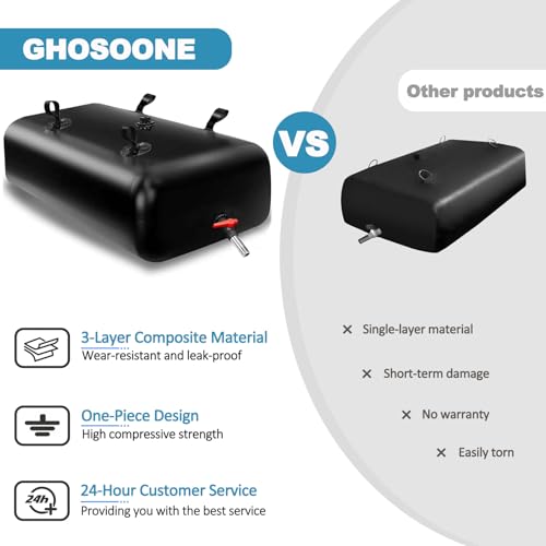 GHOSOONE 330 L/87 Gal Water Bladder Tank, Foldable Portable Water Storage Container, Emergency Water Bag for RV, Truck Bed, Fire Prevention, Drought Resistance, Black - color: Black, size: 87Gal/330L