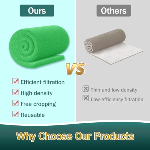 3PCS Aquarium Filter Floss - 12" x 78" (6.5ft per roll) - Total 19ft - 1" Thick Premium Polyester Filter Pad for Fish Tank - Mechanical Filtration, Crystal Clear Water, Fits Most Filters(19ft)