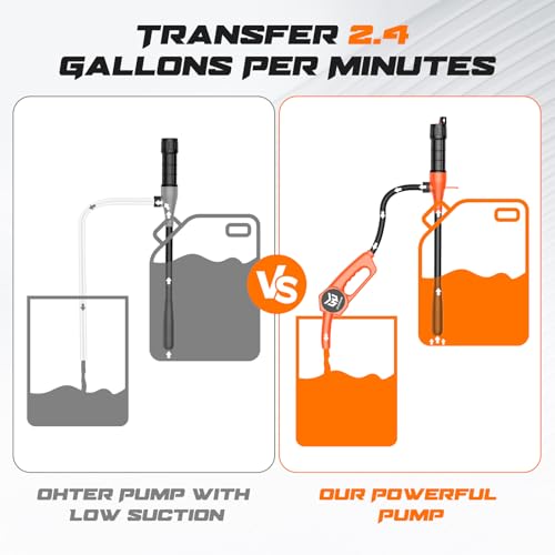 Portable Fuel Transfer Pump, Battery Powered Siphon Pump for Gasoline, Fuel, Gas, Diesel, Water Transfer, 3.0 GPM Flow Oil Extractor with Powerful Suction Ergonomic Nozzle 39 Inches Hose