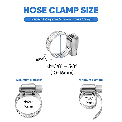 TICONN 20PCS Hose Clamp Set - 3/8''–5/8'' 304 Stainless Steel Worm Gear Hose Clamps for Pipe, Intercooler, Plumbing, Tube and Fuel Line - size: SAE #4 20PCS 3/8"~5/8"
