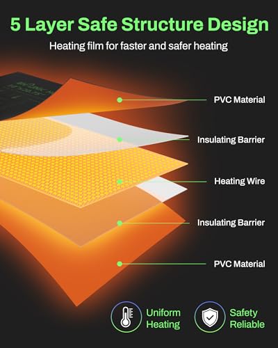 BN-LINK Durable Seedling Heat Mats for Seed Starting 10" x 20.75", 4 Pack Waterproof Warming Mat for Plants Germination, Plant Heating Pad for Indoor Growing, Hydroponic, Greenhouse, ETL Listed - size: 10x20.75 4 Pack