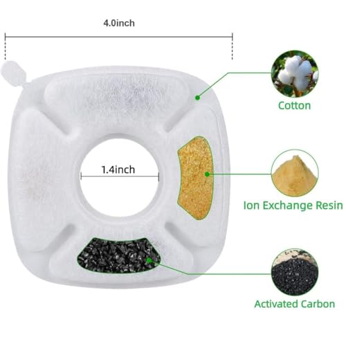 4inch Cats Fountain Replacement Filters with Pre-Filter Sponges for 67oz, 95oz and 135oz Pet/Cat Automatic Water Fountain Dog Water Dispenser (8 Pack) - color: 8 Pack