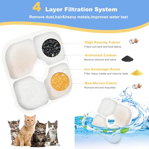 Cat Water Fountain Filter,Cat Fountain Filters Replacement for PIXI Pet Water Fountain,8 Pack Pet Fountain Filter Replacement,2 Pump Hoses - color: 8+2 Pack
