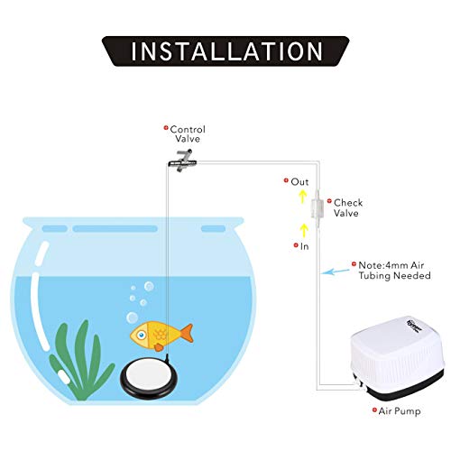 hygger Aquarium Air Stone, Bubble Stone Fish Tank Oxygen Ultra Silent Deep Dissolving Oxygen Diffuser Kit for Aquarium Fish Tank and Hydroponic