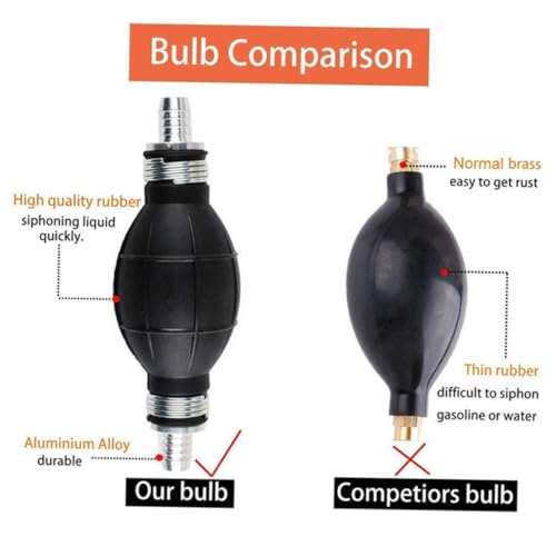 Manual Suction Hose Pump for Car and Fish Tank, Useful Siphon Oil and Water Transfer Tube with Flexible Guide Hose for Fuel and Aquarium Water Exchange