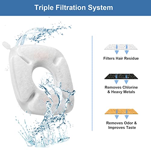 （16 Pieces） 8 Pack Replacement Filters & 8 Pack Replacement Pre-Filter Sponges for Veken 95oz/2.8L Bellflower Pet Fountain Cat Water Fountain Dog Water Dispenser