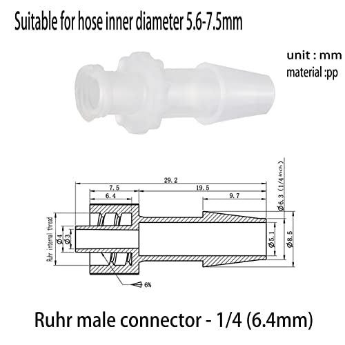 MEETOOT 10pcs Female Luer Lock 3/32" Polycarbonate Hose Barb Adapter for Laboratory Biochemical/Analytical Instruments, Food Machinery and Aquarium Equipment - size: 3/32Inch