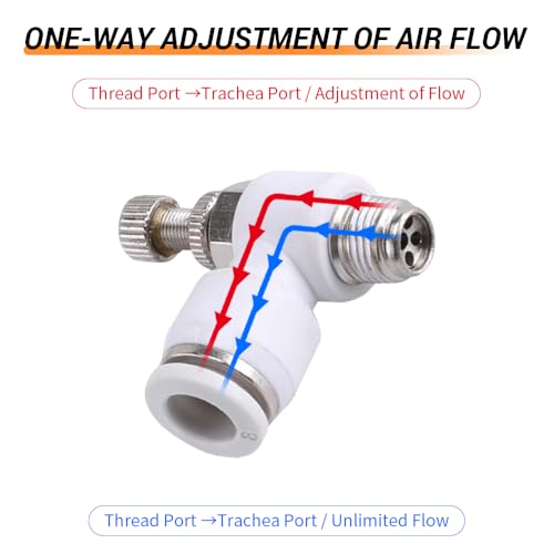 10Pcs Push to Connect Air Flow Control Valve, White 5/16in Tube OD x 1/8" Male Thread 90 Degree Elbow Speed Control Valve Pneumatic Connector Quick Fittings - size: Male Thread G1/8 x White_Standard (10pcs)