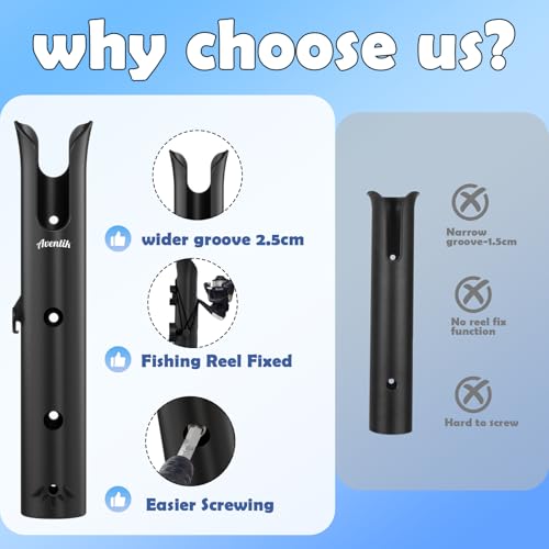Aventik Tube Fishing Rod Holder Bracket Wall Mounted Boat Side Mount Tool Holder Tube Links with Screws 1/2/3/4/6 Pole Tube Fishing Rod Holders - color: 4-Pole Black