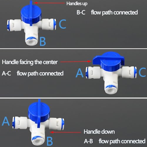 1/4" Push-Fit Tee Valve with Switch | Quick-connect plastic pipe joint for reverse osmosis water filtration systems, beverage dispensers & water purifiers. - size: 1/4" 3-Way Transfer Valve