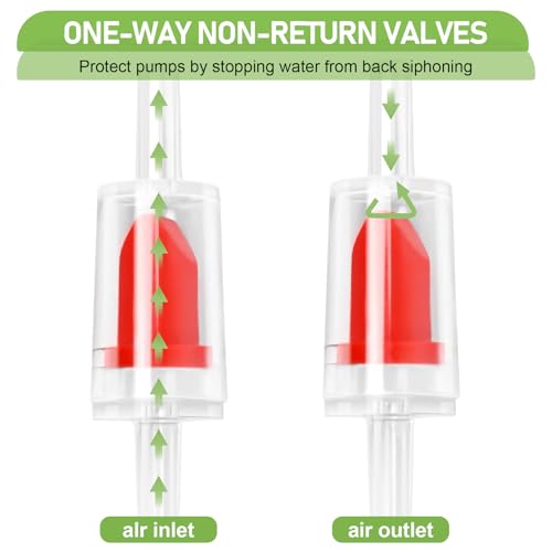 8Pcs 3/16 Inch Aquarium Check Valves Plastic One Way Non-Return Check Valve for Fish Tank,Red (QVY09003)