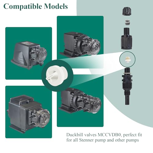 MCCVDB0 Check Valve Duckbill for Regular Maintenance of Pump, Compatible with Sten-ner Pump & Other Pumps, Excellent Resilience & Abrasion Resistance, Long Service Life, 10 Pcs - style: 10 Pcs Check Valve Duckbill