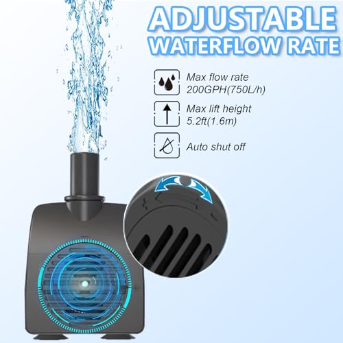 Submersible Pump 200GPH with AUTO-Shut-Off 5.2ft High Lift for Fountains, Hydroponics, Ponds, Aquariums & More - size: 200GPH with Auto Shut-Off