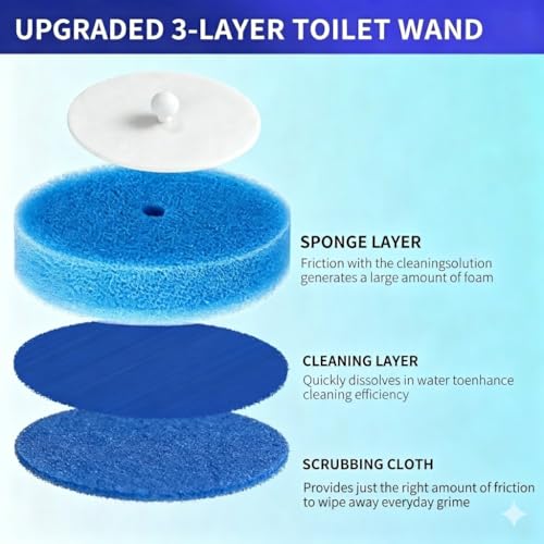 Disposable Toilet Brush with 24 Toilet Wand Refills - Wall Mounted Disposable Toilet Bowl Cleaner Wand Holder and Set, Hygienic Toilet Cleaning System for Bathroom - size: 1 Brush+24 Refills