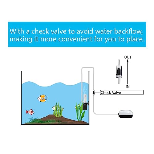 Senzeal Mini Sponge Fish Filter Quiet 3 in 1 Small Aquarium Air Pump Filter for Freshwater Saltwater Small Fish Tank with Check Valve 106cm Airline Tubing