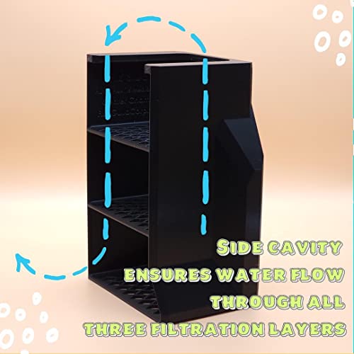 Media Basket for Fluval Flex 15 Gal. Aquarium Kit, Filtration Upgrade Center Chamber