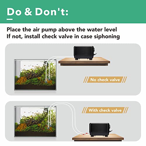hygger 5W/10W Ultra Quiet Aquarium Air Pump, Adjustable Oxygen Aerator with Dual Outlets – 160 GPH/250 GPH for Fish Tanks up to 150 Gallons/600 Gallons - size: 10W, Up to 600 Gallon Tank