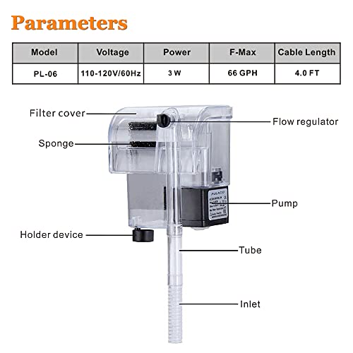 Ultra Quiet Aquarium Hang on Filter (66GPH 3W), Small Fish Tank Filter for 1 to 5 Gallons Fish Tank