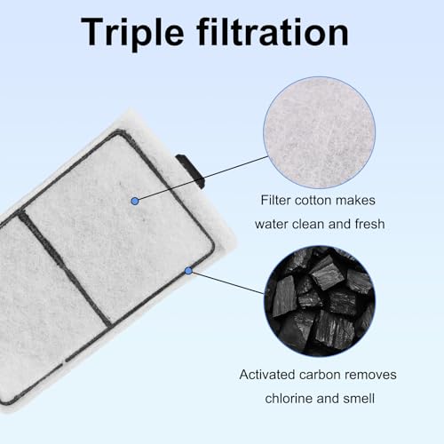 lasuroa Filter Cartridges Compatible with Topfin Top Fin EF-S & BF5 BETTAFLO, 3.7x2.1 Inch Fish Tank Filter Cartridge Replacement for Aquarium Water Filtration (PF-S, 6) - style: PF-S