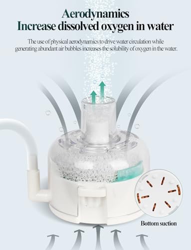 UPETTOOLS Mini Aquarium Sponge Filter, Small Fish Tank Filter Submersible Fish Filter Built-in Air Bubble Stone and Bio Balls for Fish Tanks up to 5 Gallon (Air Pump Not Included) - size: BT301