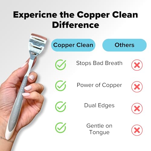 Dentemp Tongue Scraper with Copper Infusion - Bad Breath Eliminator and Oral Care Tool - Ergonomic Handle Design (2 pack)
