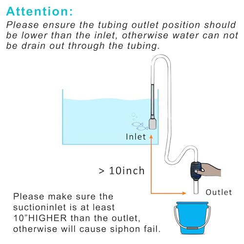 Newpol 5.7FT Aquarium Siphon Vacuum Cleaner for Fish Tank Cleaning Gravel & Sand & Change The Water, transparent