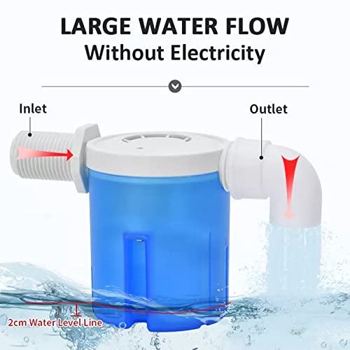 Float Valve 1/2" Side Inlet Male Automatic Water Level Control Valve for Tanks, Towers, Pools, Troughs, Aquariums. Blue - size: 1/2" side