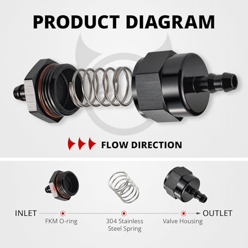 EVIL ENERGY 5/16" Check Valve, One Way Non-Return Valve Fitting Aluminum Black - size: 5/16