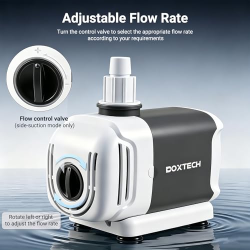 Aquarium Water Pump, 265GPH Dual-Use Fountain Pump - 15w Submersible/External with 3 Outlet Nozzles for Aquariums, Fish Tank, Fountains, Hydroponics (Adjustable Flow, Ultra Quiet)