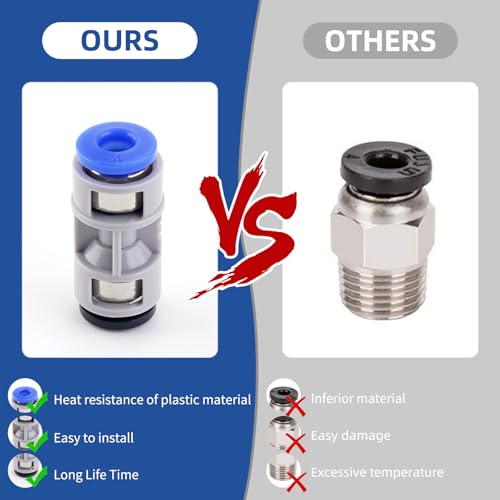 3pcs Teflon PTFE Tube Adapter Replacement for Bambu Lab A1/A1MINI/P1P/P1S/P2S/X1/X1C/X1E/H2D/H2S 3D Printer,Plastic Metal Mixed Feed Connectors for Bambu Lab 3D Printer