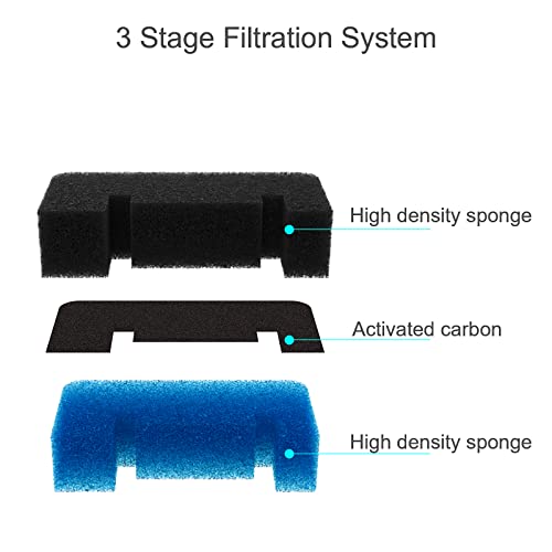 Wonder Creature Cat Fountain Filter Replacement, Upgraded Sponger Foam Filter for Round and Cubic Stainless Steel Top Cat Fountain, for Crystal and 2L/67oz Cat Fountain (Pack of 8)