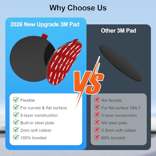 Dashboard Pad Mounting Disk for Suction Cup Phone Mount & GPS & Dashboard Camera 3.25" L Heat-Resistant Suitable for Curved Surface Textures and Flat Surfaces,3-Piece Set - style: 3 Count (Pack of 1)