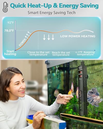 AHJ Aquarium Heater for 40-55-75 Gallon, 300W Submersible Fish Tank Water Heater with Accurate Temperature Control, Over-Temp Protect, Auto Shut-Off, Quick Heat up for Saltwater & Freshwater - size: 300W(40-55-75 Gallon)