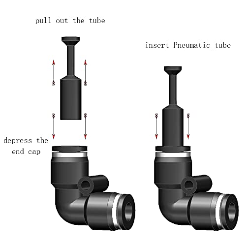 zjxed 36 Pcs Push-to-Connect Fittings, Cap Style Pneumatic Blanking Plugs, Fittings for 1/8 5/32 1/4 5/16 3/8 1/2 Inner Dia Tube