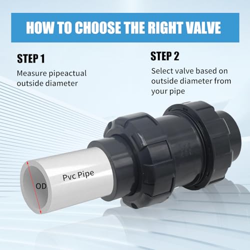 EATAKWARD 1-1/2 inch PVC True Union Check Valve, Slip-Slip Full-Port Practical Check Valve, Sch80 Socket Insert Pool Ball Check Valve for Backflow Prevention