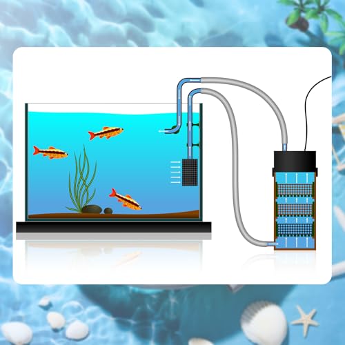 Nuanchu 12/16mm 1/2" ID Aquarium Tubing 3 Meter/10 ft Flexible PVC Tubing Gray Plastic Aquarium Hose Fish Tank Air Hose for Aquatic Canister Filter System, Garden, Pond, Terrarium, Water Cooling - size: 12/16mm