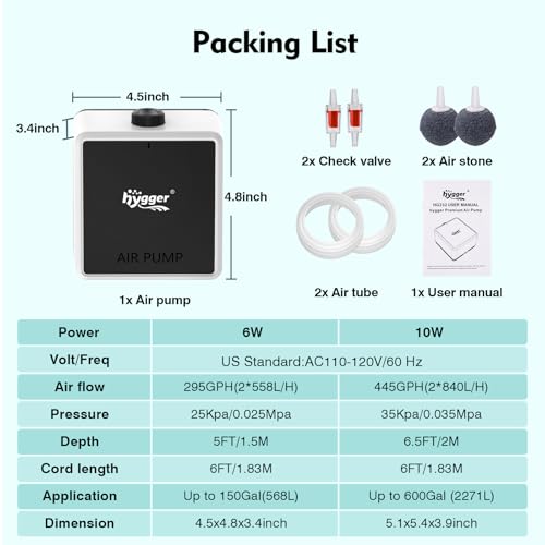 hygger Aquarium Air Pump, Quiet Adjustable Oxygen Pump, Powerful Energy-Saving Dual Outlet Fish Tank Aerator with Accessories for Fish Tank Up to 150 Gallon 6W