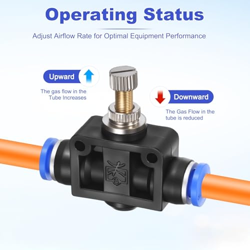 M METERXITY 2-Pack Air Flow Control Valve with Push-to-Connect Fitting, 6mm(1/4") OD Pneumatic Quick Speed Controller Union Straight for Polyethylene/Nylon/PU Pipes - size: 6mm(1/4")