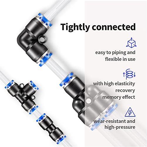 Pneumatic Tubing Clear PU Air hose Pipe Tube Kit 5/32 inch or 4mm OD 2.5mm ID 39.4ft/12 Meter for Air Line or Fluid Transfer - color: Clear, size: 4mm OD / 2.5mm ID × 12m