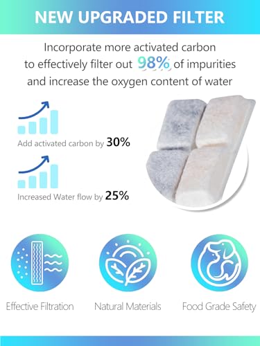 Cat Water Fountain Filters Replacement Compatible with 67oz/2L Pet Water Fountain with LED Light, Filters for Cat Dog Indoor with Pre-Filter Foam Sponges(6+6 Packs)