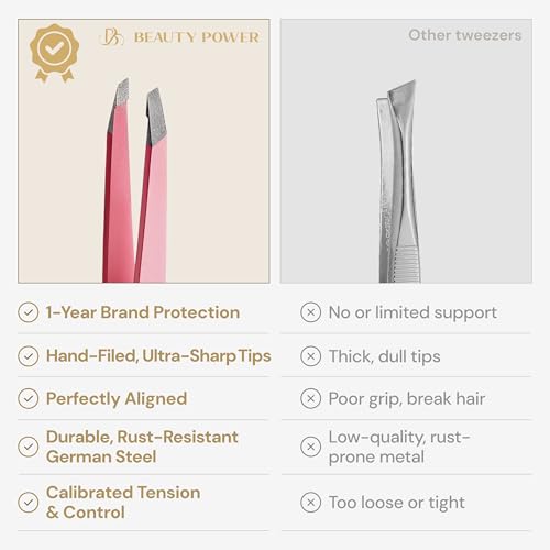 Beauty Power Tweezers for Women Facial Hair: Ultra Precision Tweezers for Women & Men, Sharp Slant Tweezer for Eyebrows, Ingrown Hair Removal. Professional Plucker, German Stainless Steel (Pink) - color: Pink