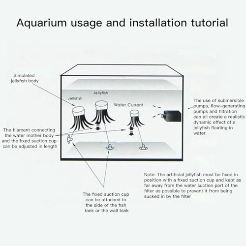 WishLotus Aquarium Jellyfish Decoration, Soft Silicone Glowing Aquarium Decorations Fluorescent Jellyfish with Suction Cup New Upgraded Simulation Aquarium Decor for Various Fish Tank (C 2, Blue) - color: Blue, style: C 2