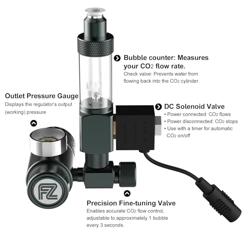 FZONE Aquarium CO₂ Regulator Kit, Compact Aquarium CO₂ System with Diffuser, Upgraded DC Solenoid and Bubble Counter Check Valve, for Establishing CO₂ System in Aquatic Plant Tank