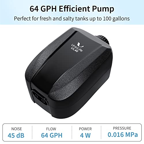 Uniclife Aquarium Air Pump Adjustable 4 LPM 2 Outlets Oxygen Pump with Accessories 100 Gallon Fish Tank