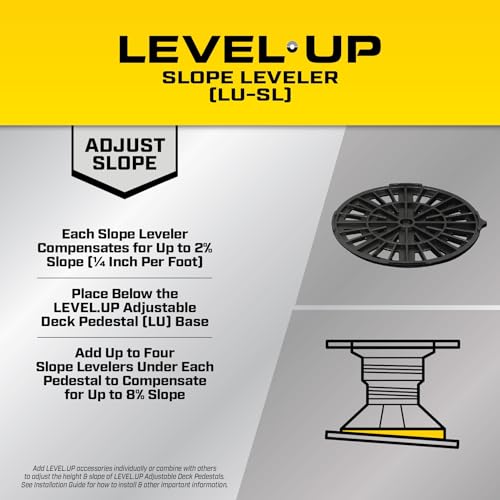 Bison Level.Up Pedestal System Accessory Slope Leveler (7079806012)