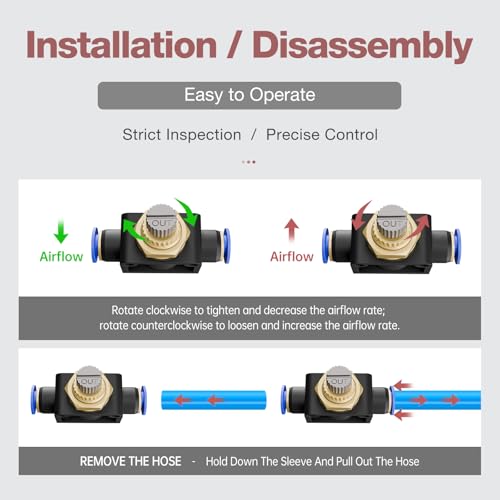 SNS Union Straight Speed Controller - 1/2" Tube OD Air Flow Control Valve with Push-to-Connect Fitting（10 PCS） SPA1/2 - size: SPA1/2