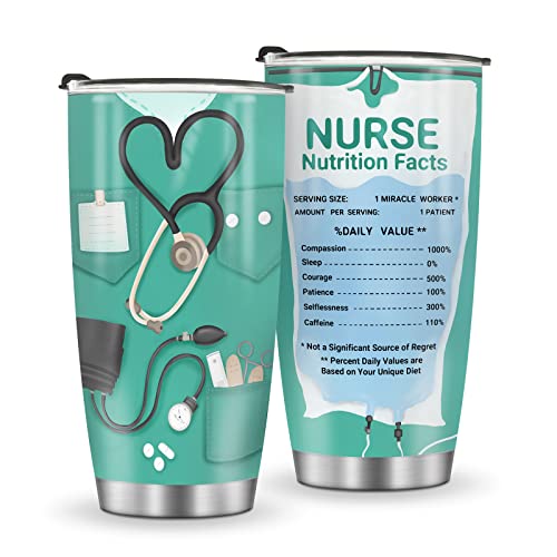 Jekeno Mug Tumbler Gifts for Nurse - Nurses Week Gifts for Women Girls Mom Wife Nurse Practitioner Appreciation Birthday Gift Nursing School Graduation Accessories 20oz Stainless Steel Coffee Cup